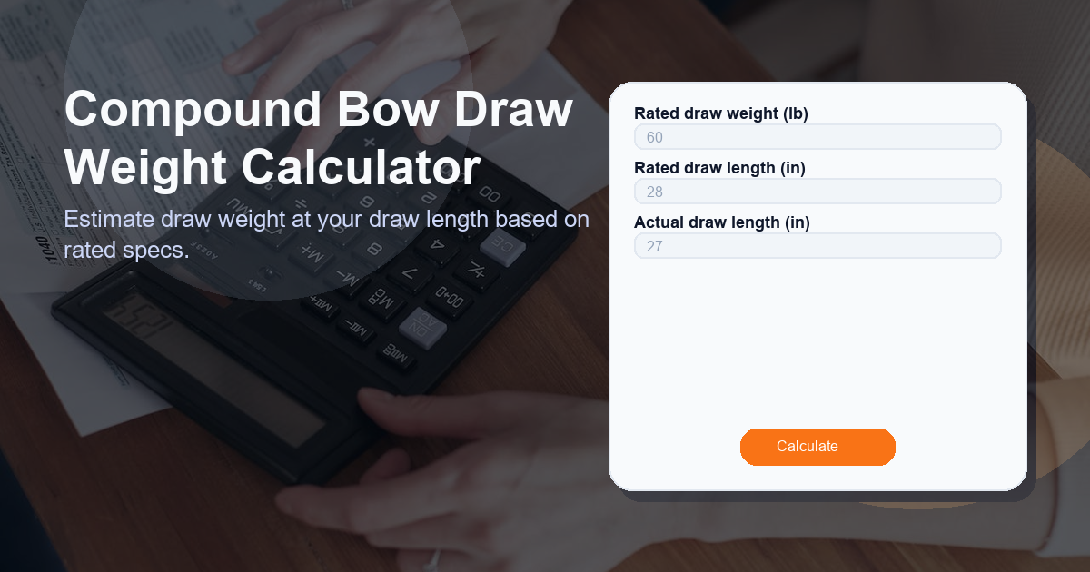 Estimate draw weight at your draw length based on rated specs.